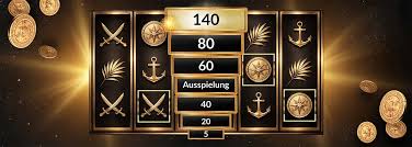 JackpotPiraten VIP Loyalty Level Tiers